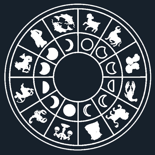 Гороскопоф 🔮 гороскоп на сегодня с гороскопическим календарем и знаками