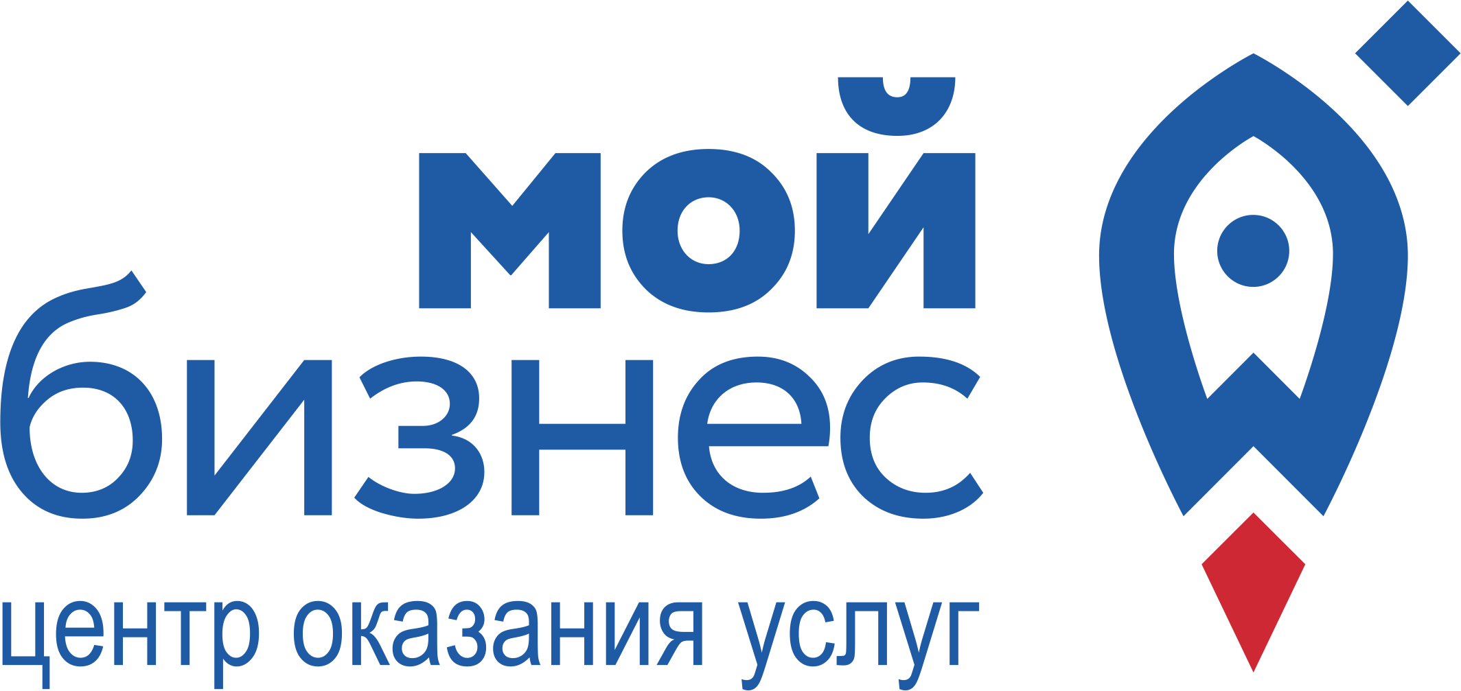 Центр «Мой бизнес» Севастополь